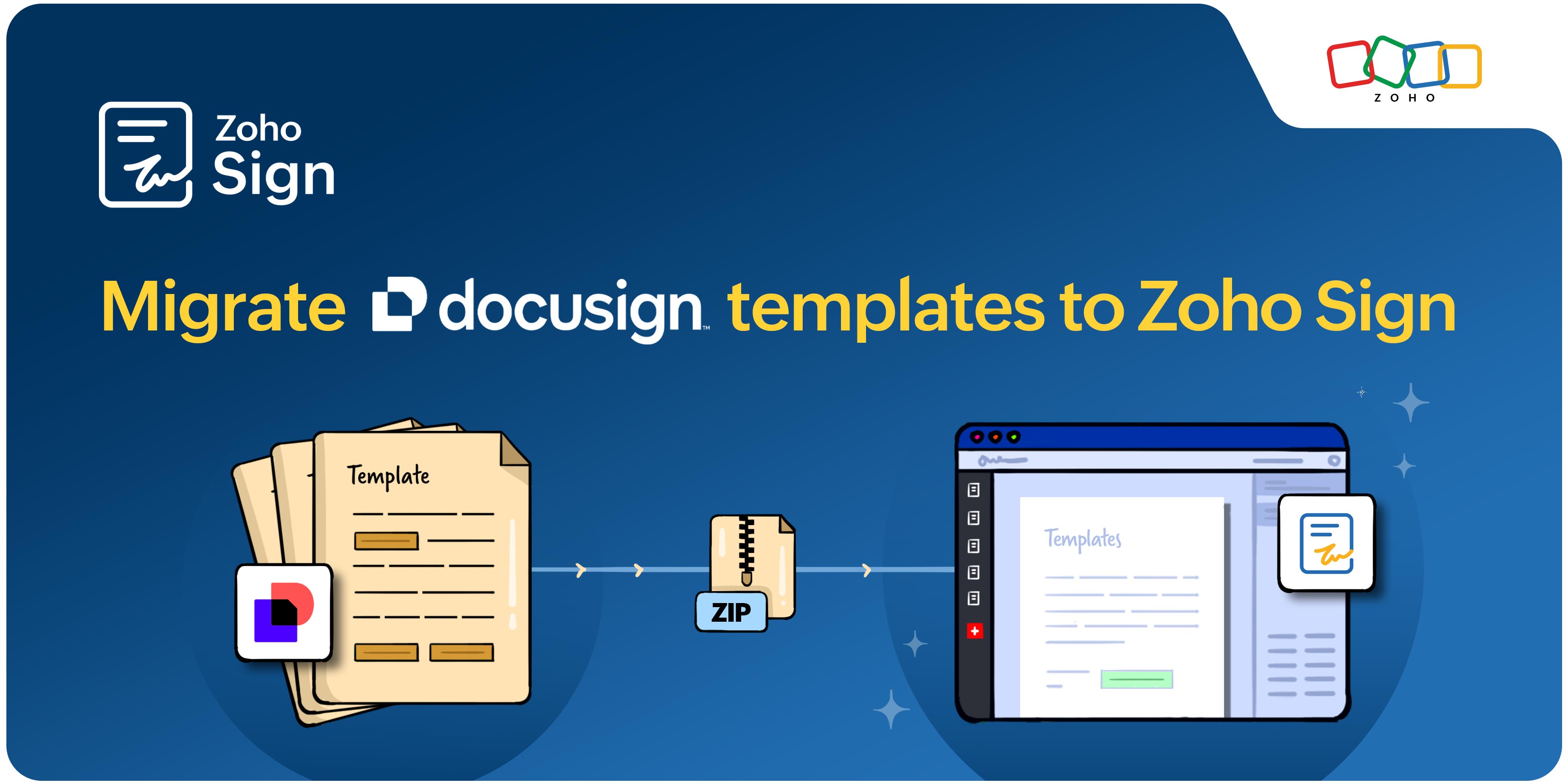 Now supported: Moving your Docusign templates to Zoho Sign without setting them up from scratch