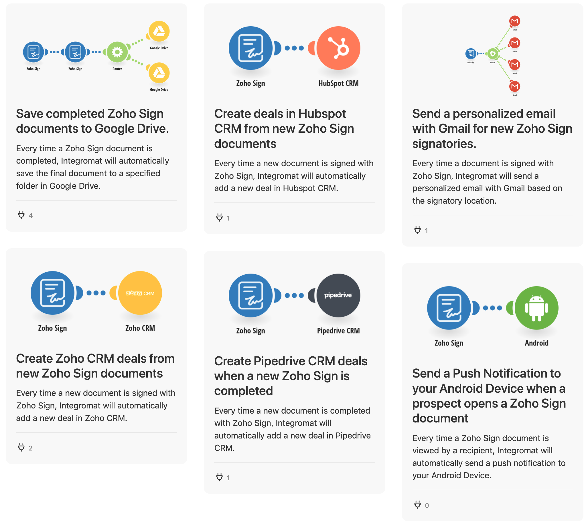 Zoho Sign scenarios available on Integromat