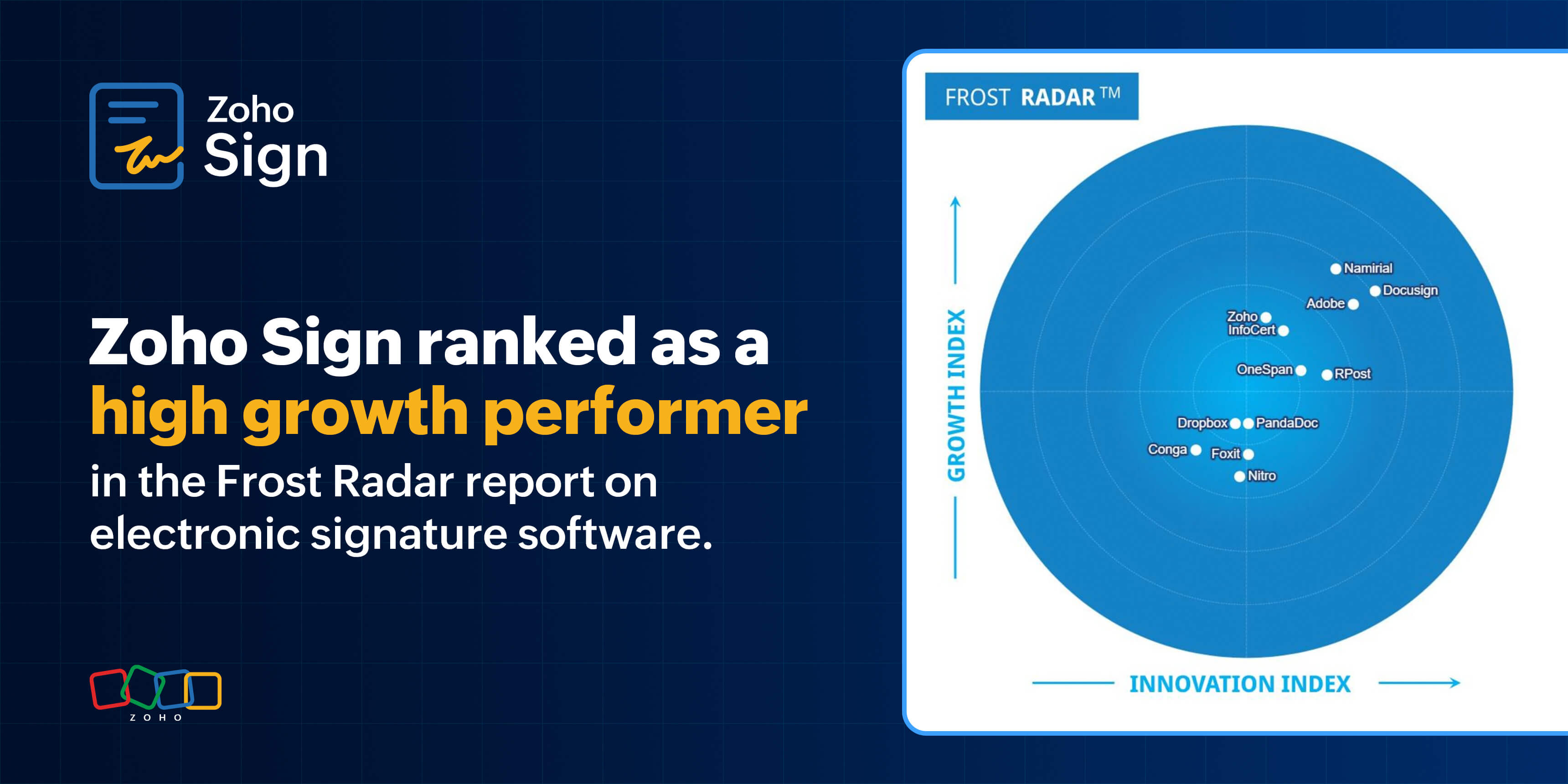 Zoho Sign named high growth performer in Frost Radar report 