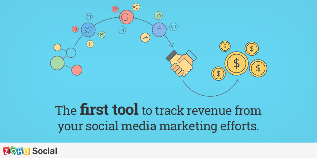 The first tool to track revenue from your social media marketing efforts