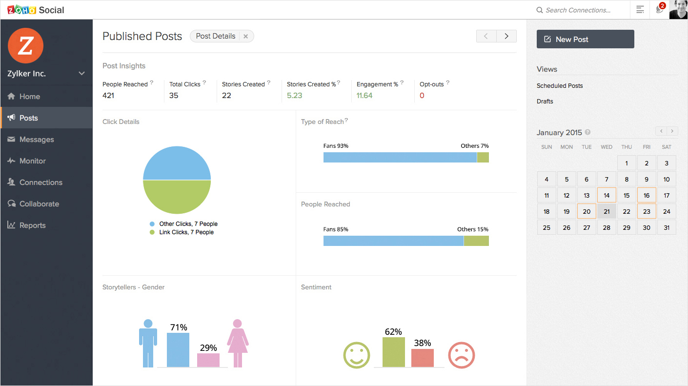 Zoho Social - Posts Insights