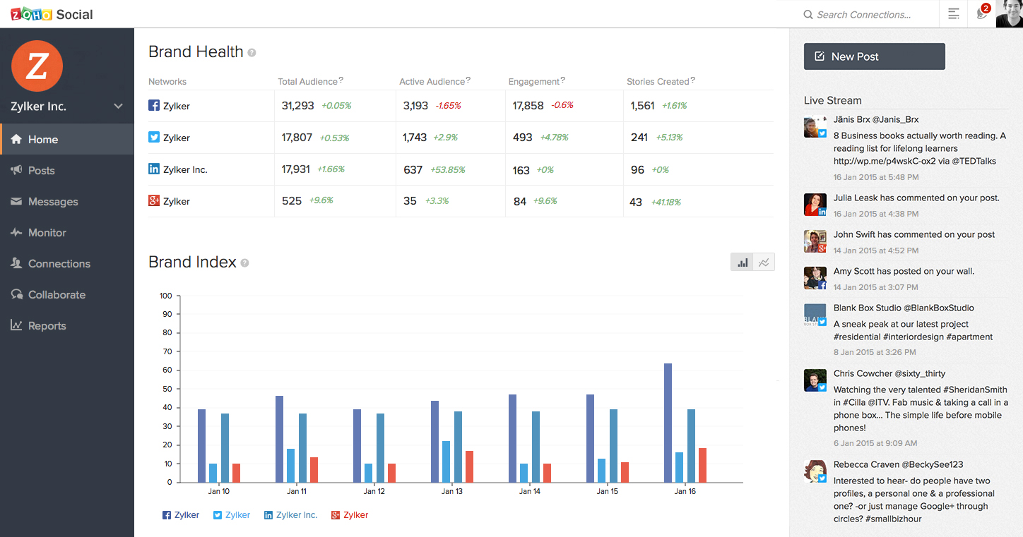 Zoho Social Home