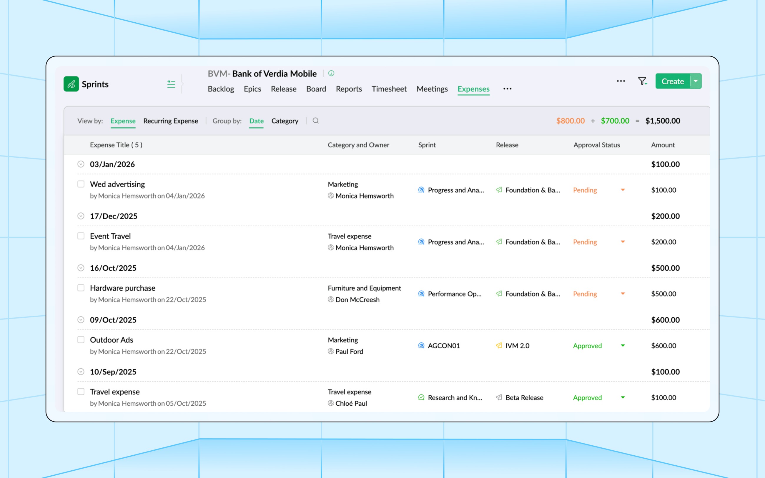 Zoho Sprints 3.0 Budget and Expense Management Expenses Module