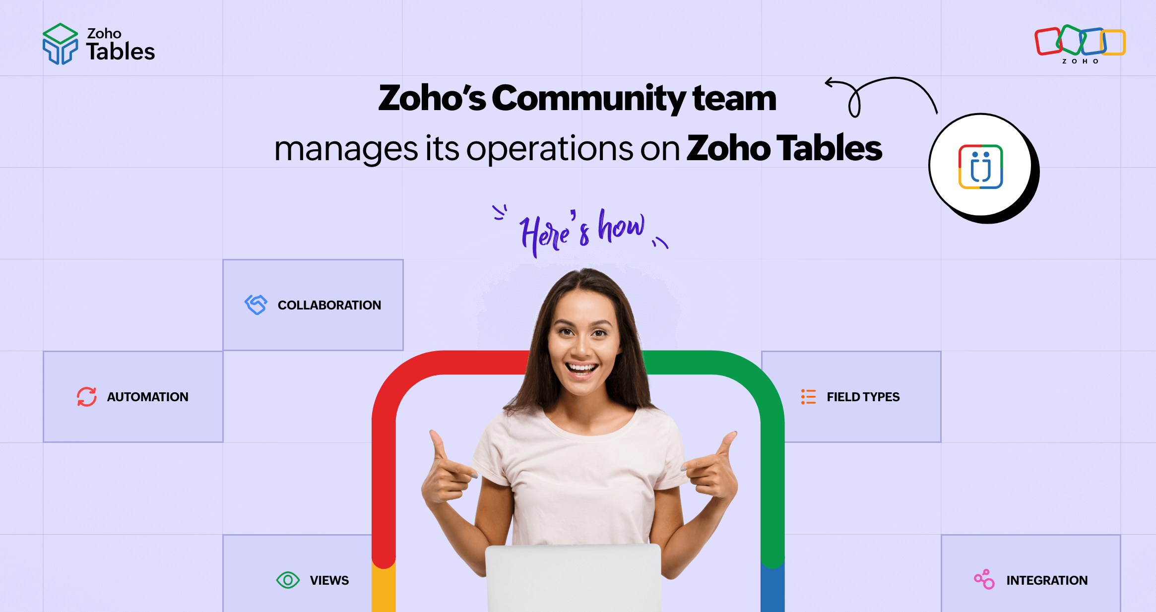 Zoho's Community team manages operations using Zoho Tables