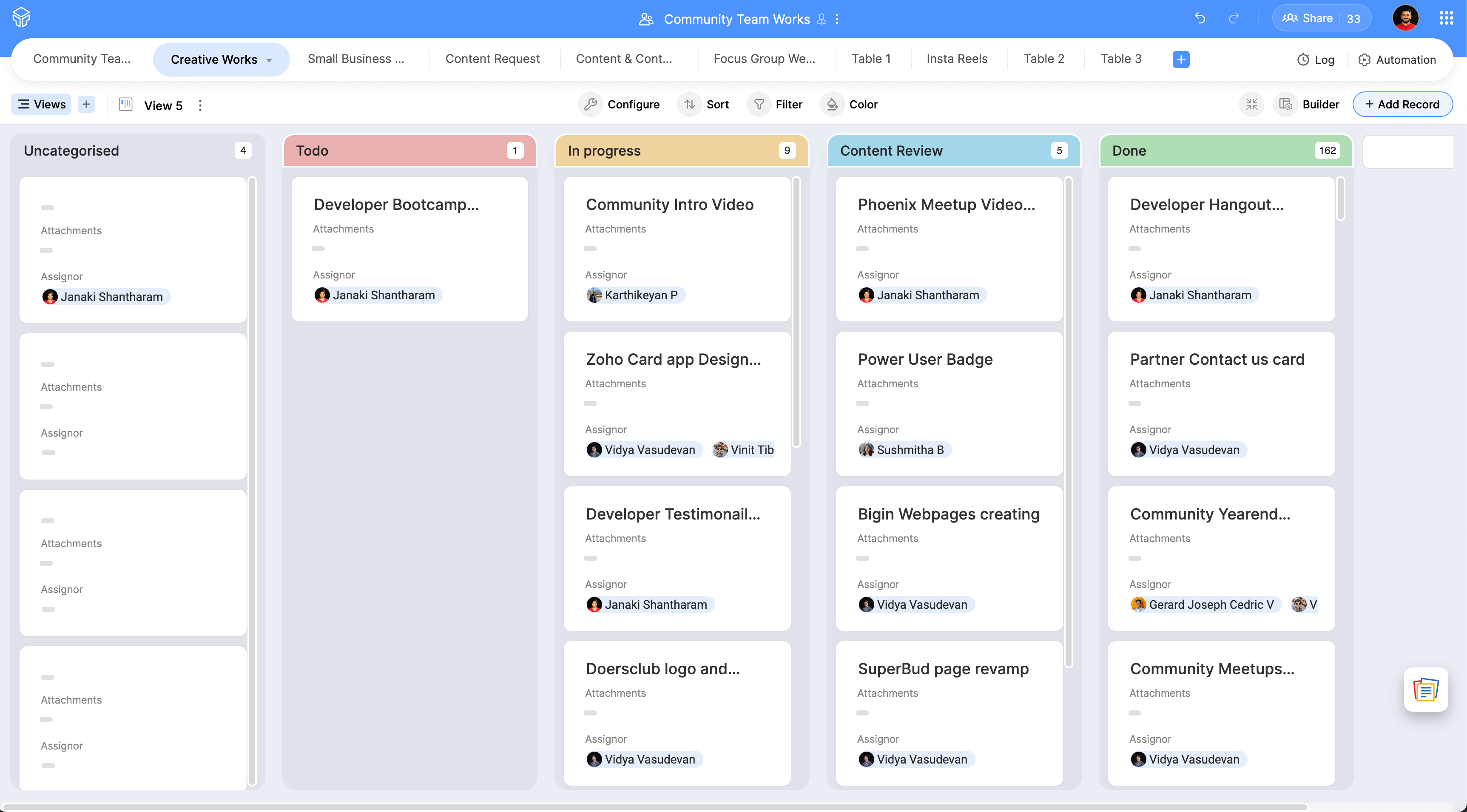 Community team implements Zoho Tables