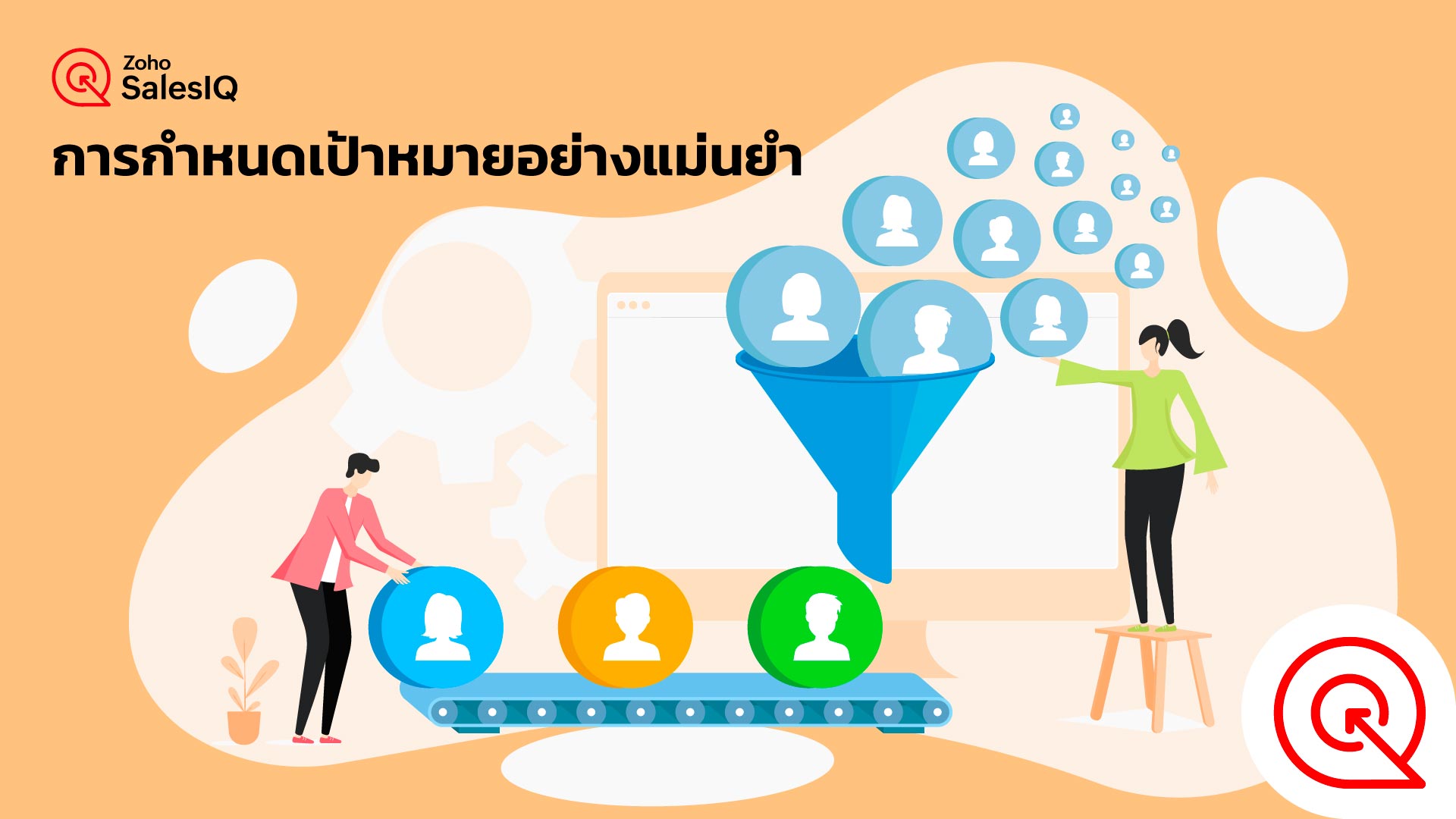 การกำหนดกลุ่มลูกค้าเป้าหมายอย่างแม่นยำ: กำจัด junk leads ด้วย Zoho SalesIQ