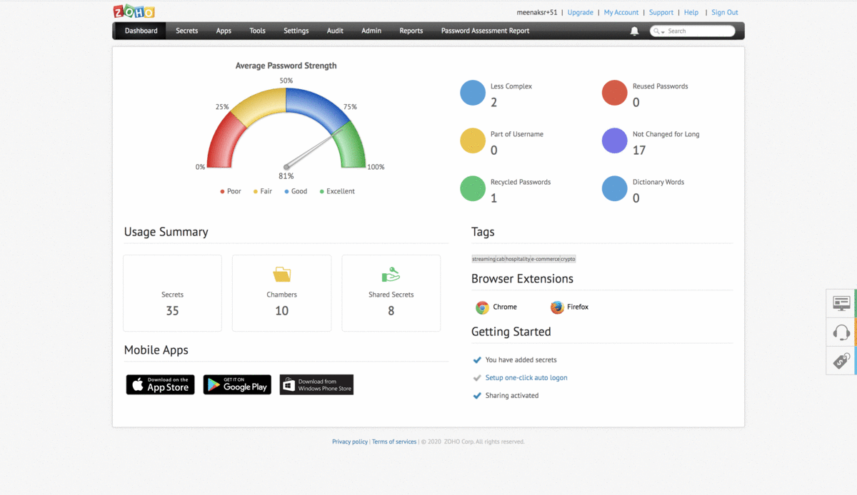 Zoho Vault Dashboard