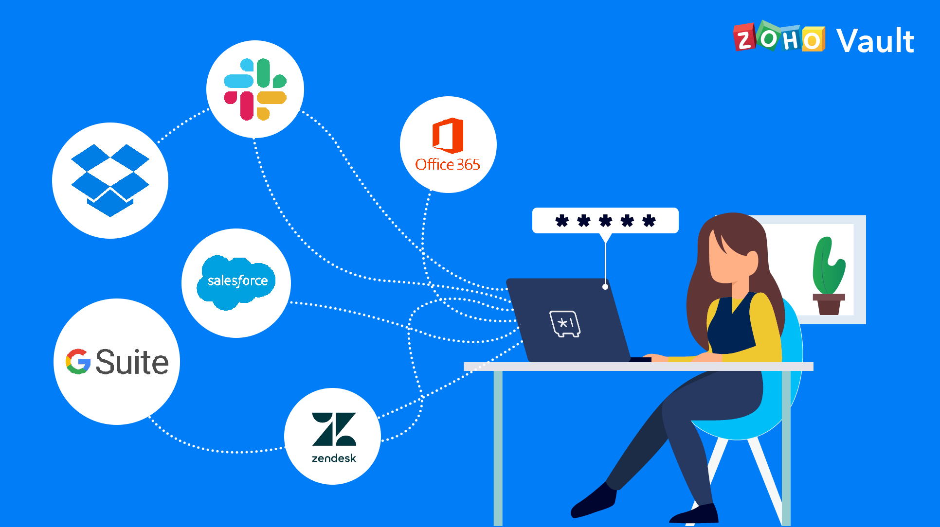 Deliver a passwordless experience with Zoho Vault Single Sign-On