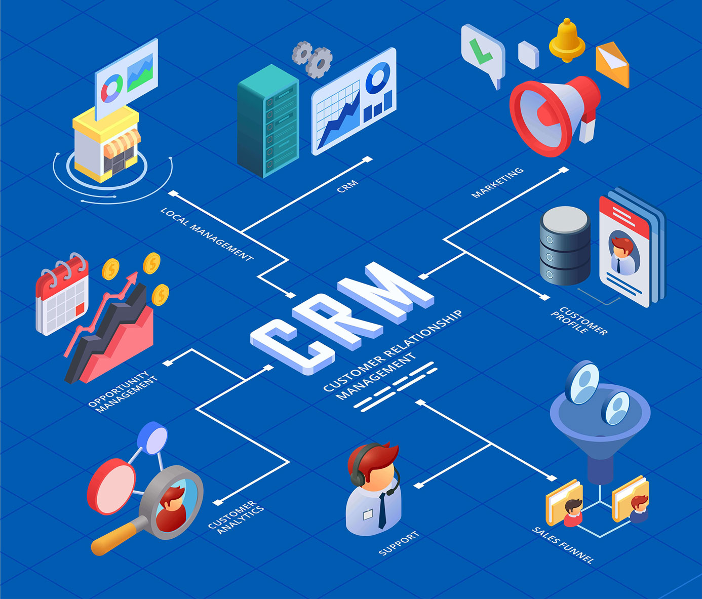 crm-infographic