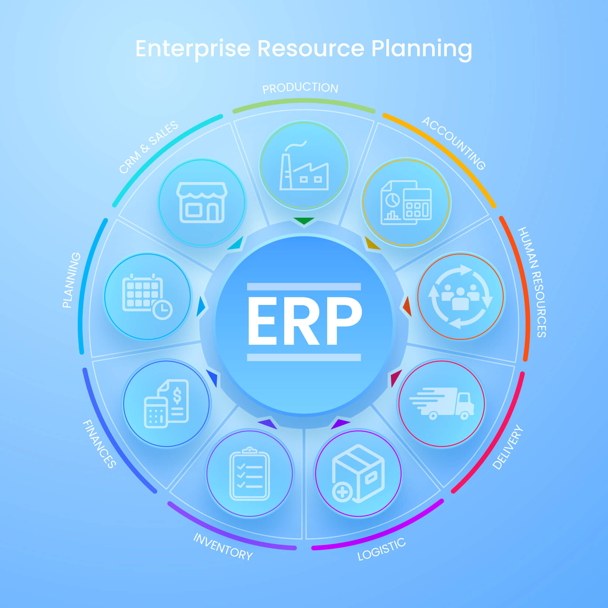 erp-infographic