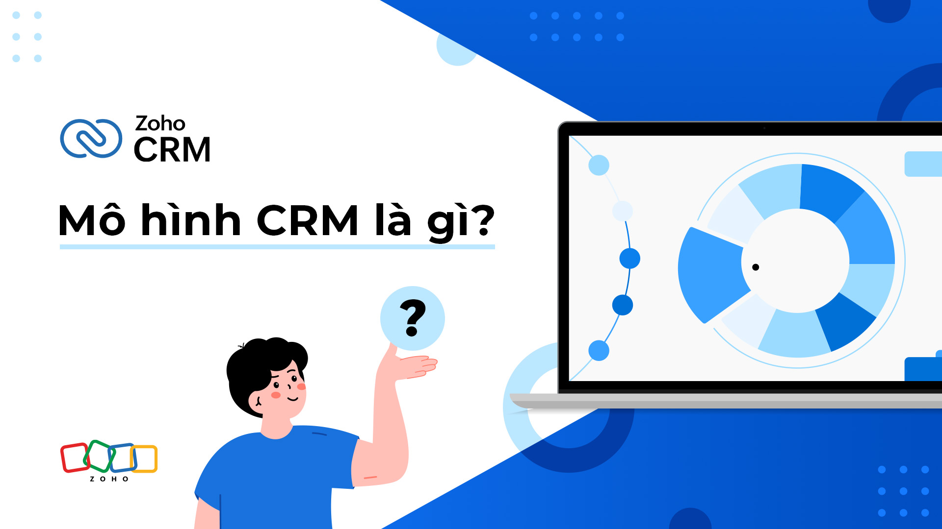 Mô hình CRM là gì? Lựa chọn CRM phù hợp cho doanh nghiệp