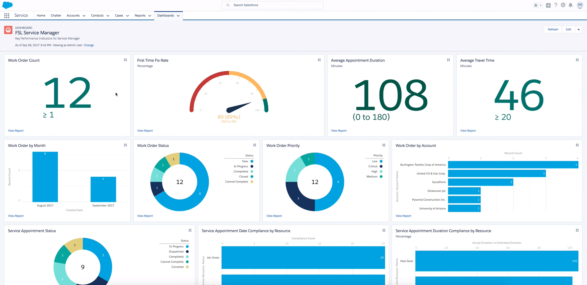 salesforce-crm