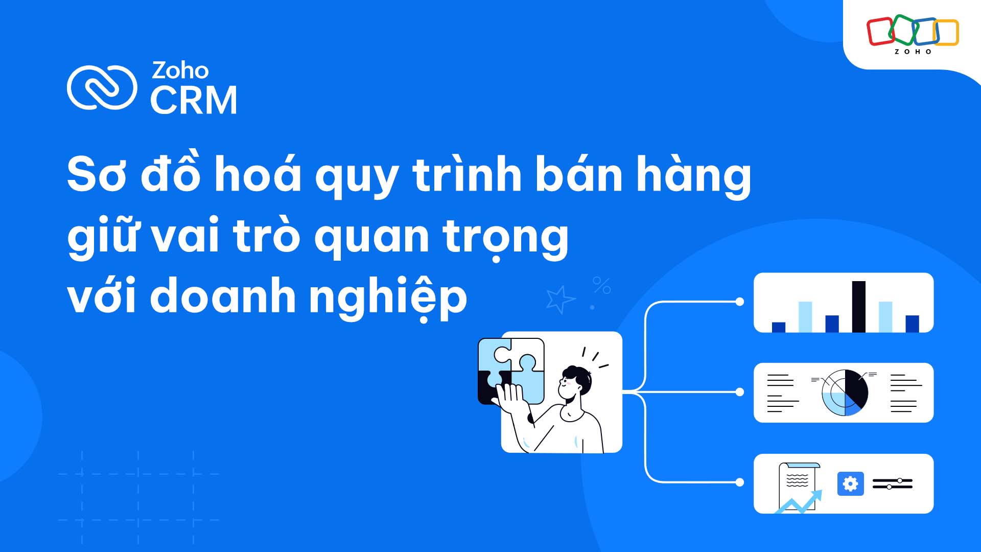 so-do-hoa-quy-trinh-ban-hang