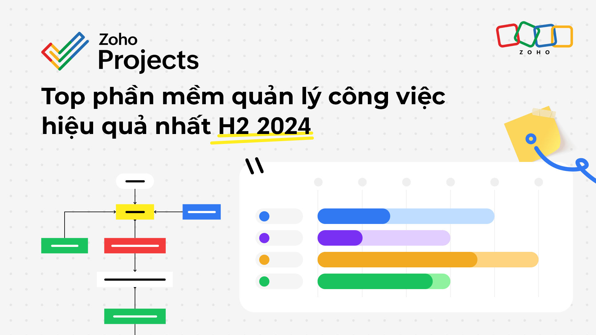 Top phần mềm quản lý công việc hiệu quả nhất H2 2024