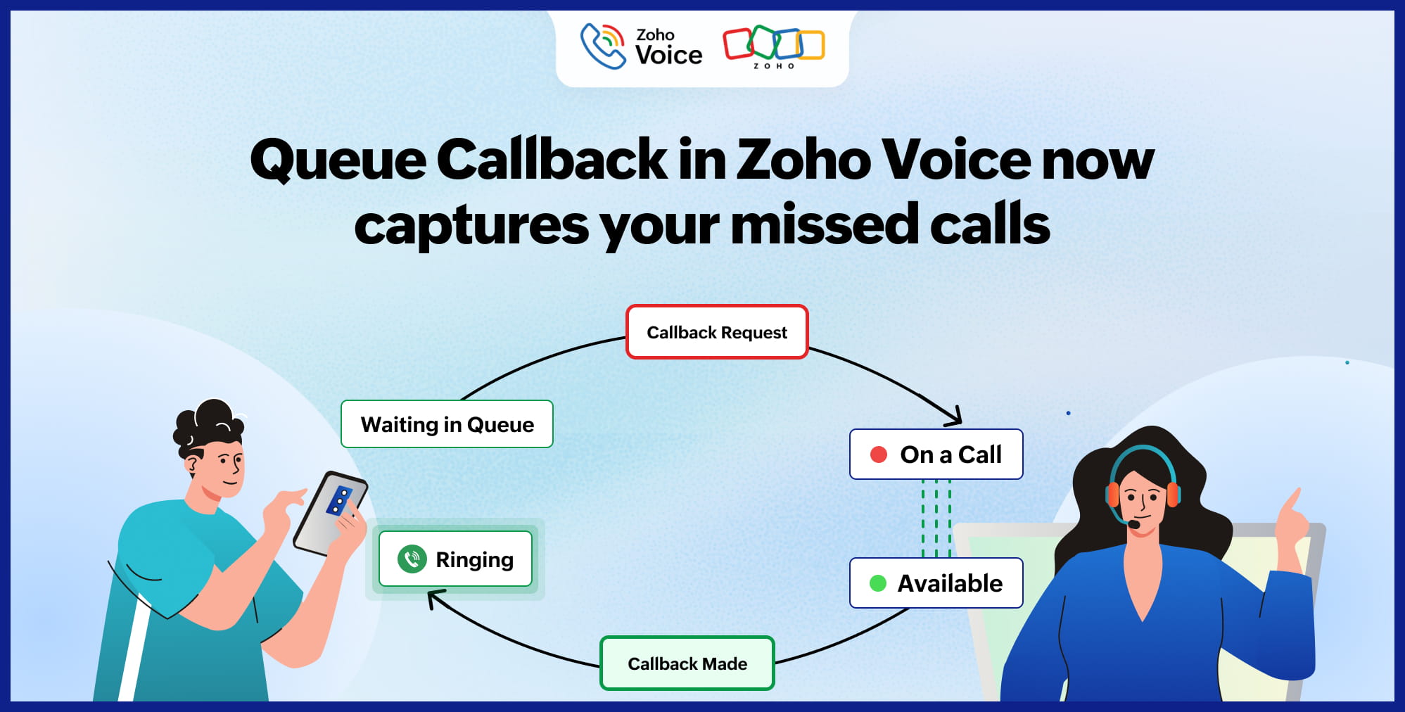 Never lose a call to a busy queue again with Queue Callback