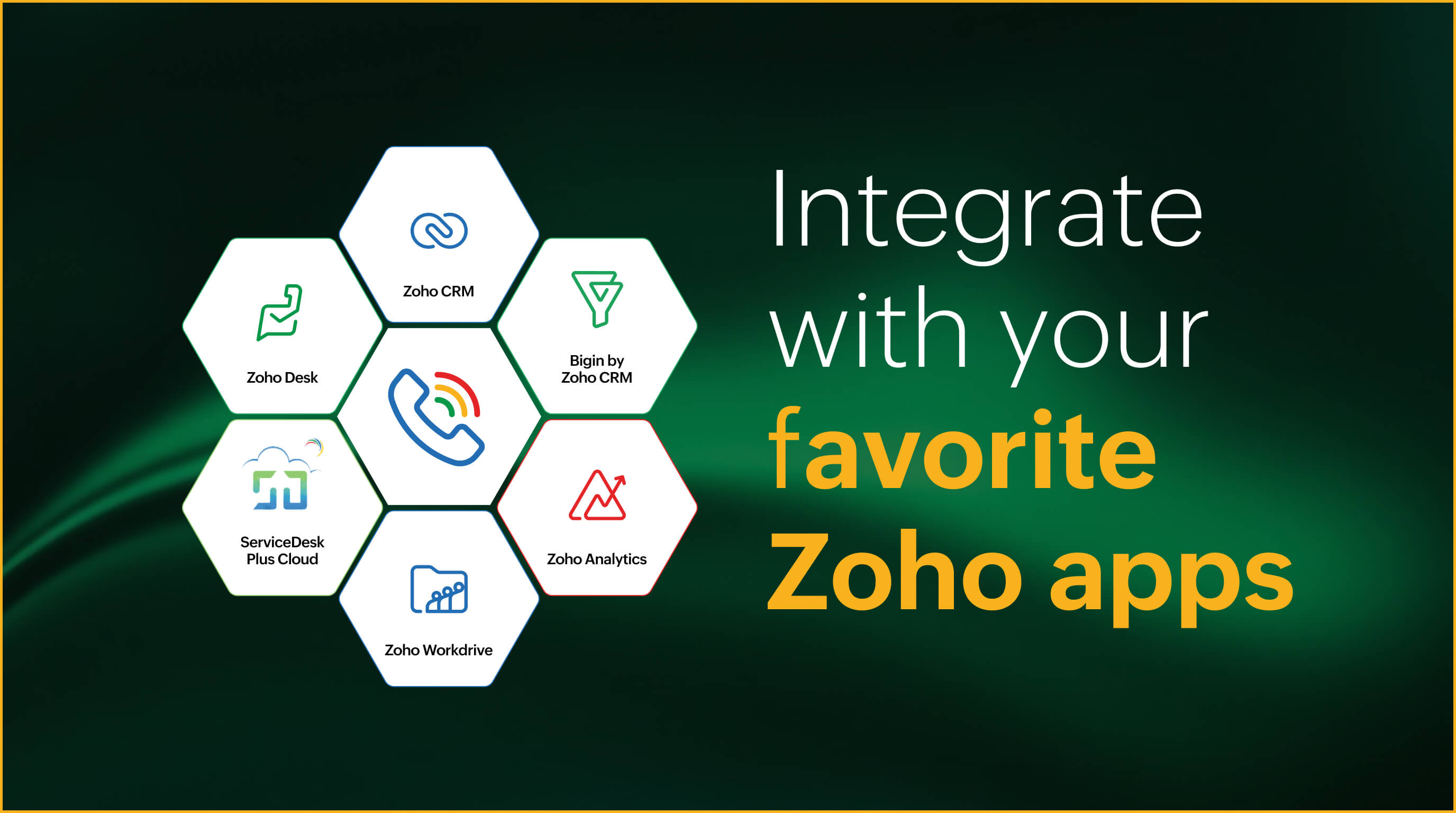 Zoho Voice app integrations Zoho Voice app integrations