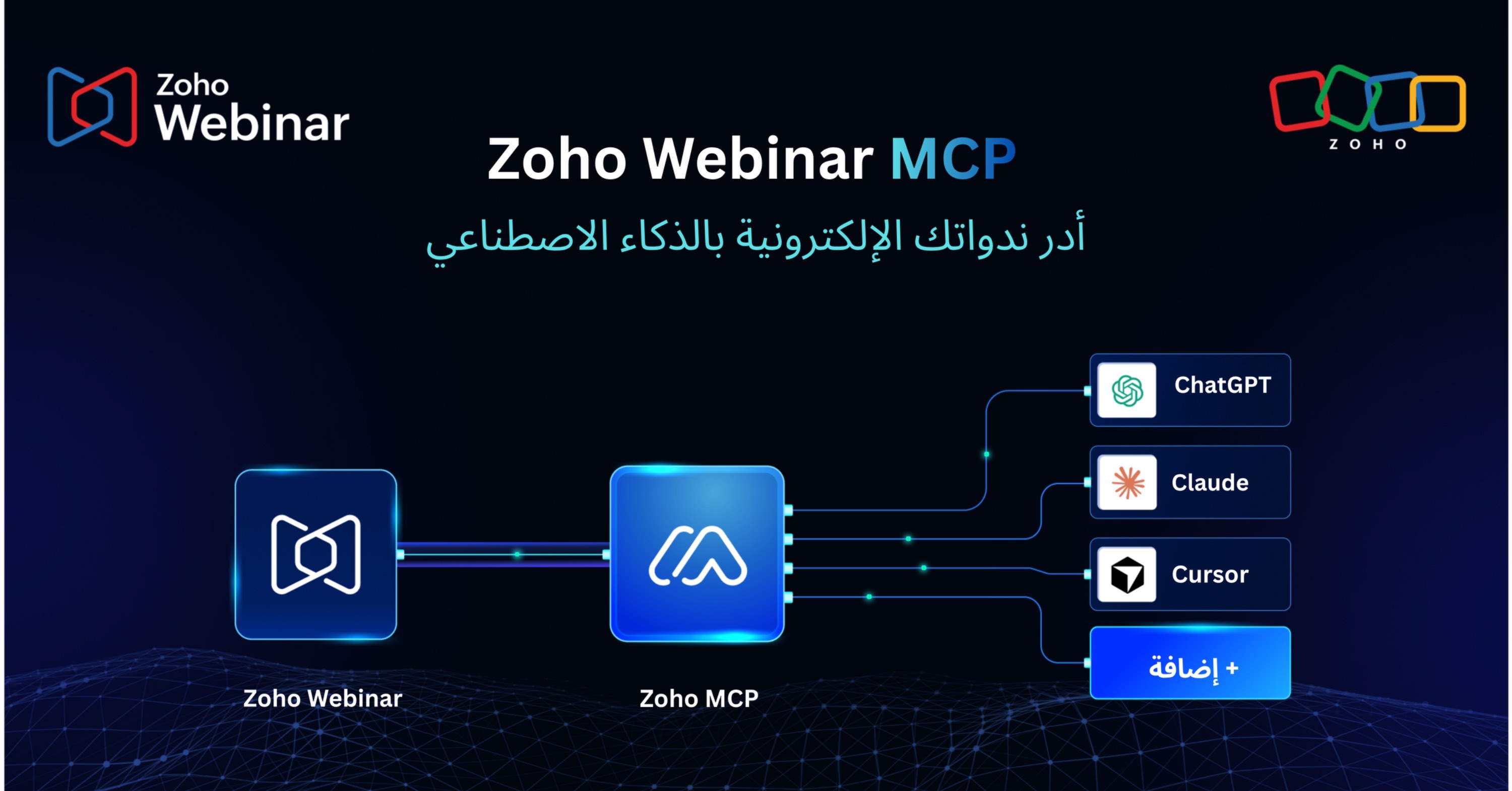 تعرّف على Zoho Webinar MCP: ندوات إلكترونية مدعومة بالذكاء الاصطناعي لأعمالك