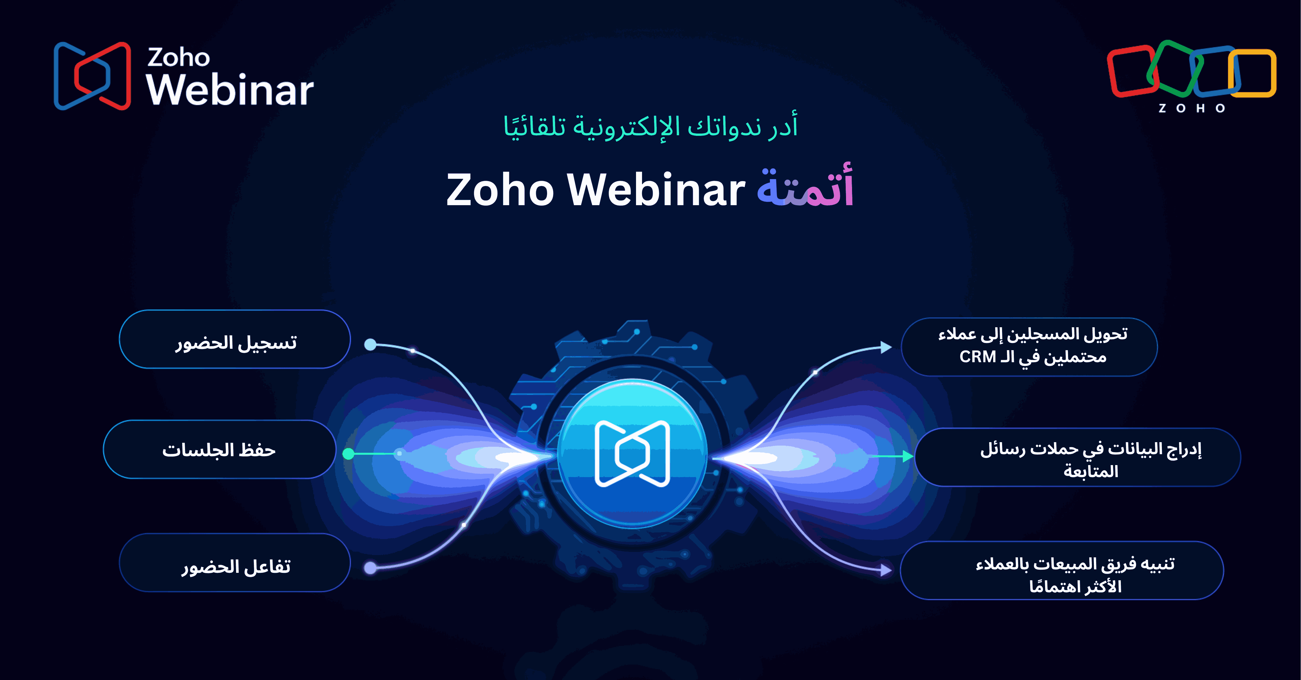 أتمت عمليات ندواتك واترك المهام الروتينية تعمل تلقائيًا