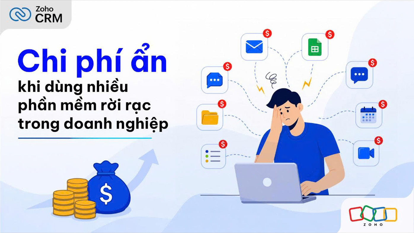 Chi phí ẩn khi dùng phần mềm rời rạc trong doanh nghiệp 