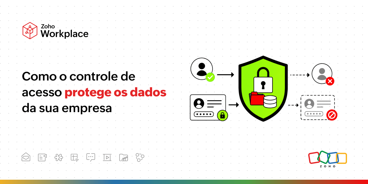 Como o controle de acesso protege os dados da sua empresa