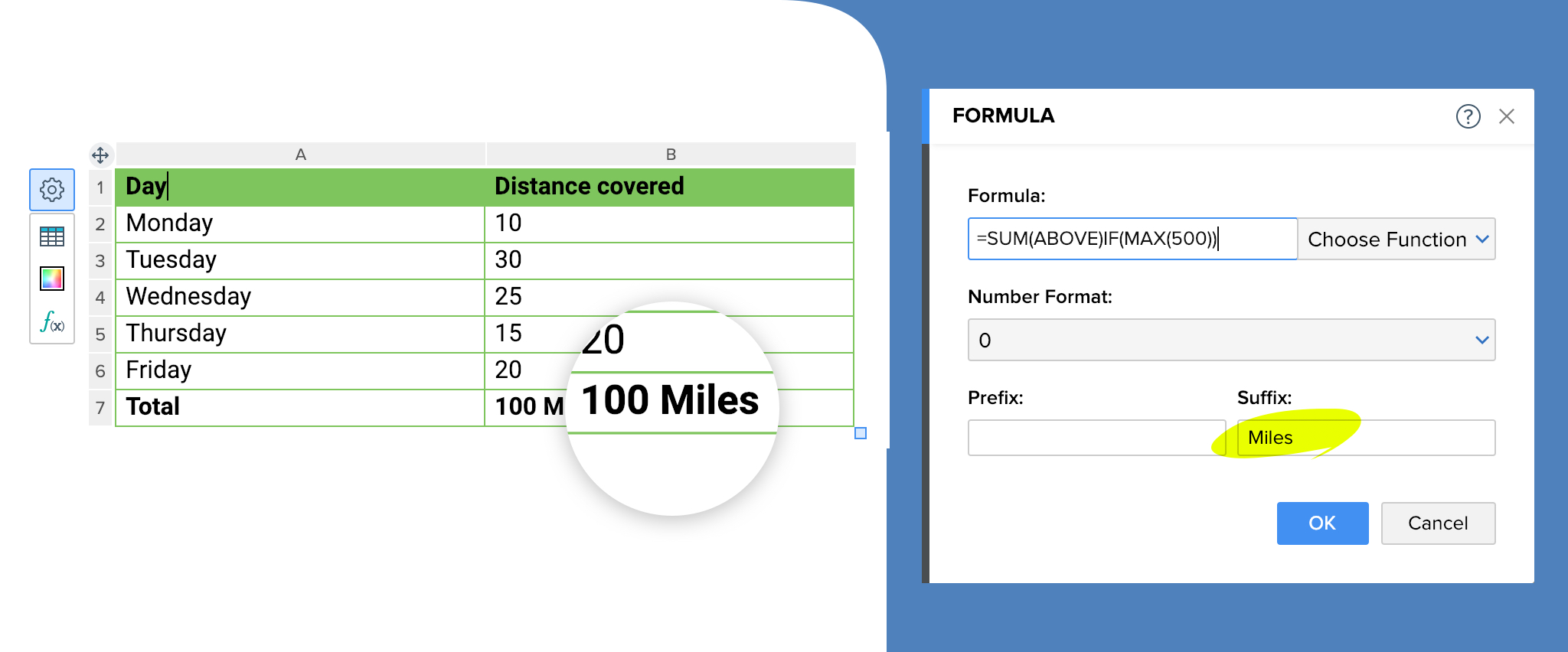 Prefix and Suffix in table formulas: Writer