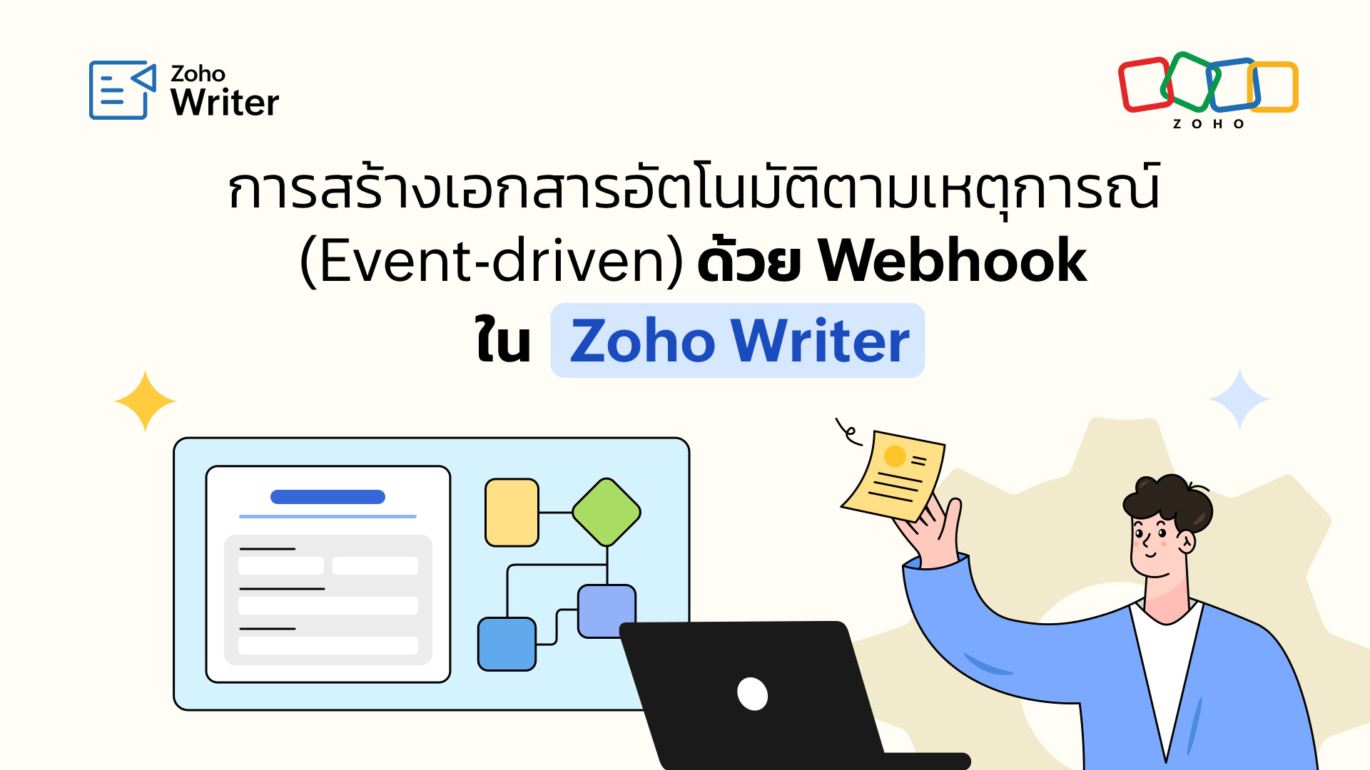 การสร้างเอกสารอัตโนมัติตามเหตุการณ์ (Event-driven) ด้วย Webhook ใน Zoho Writer