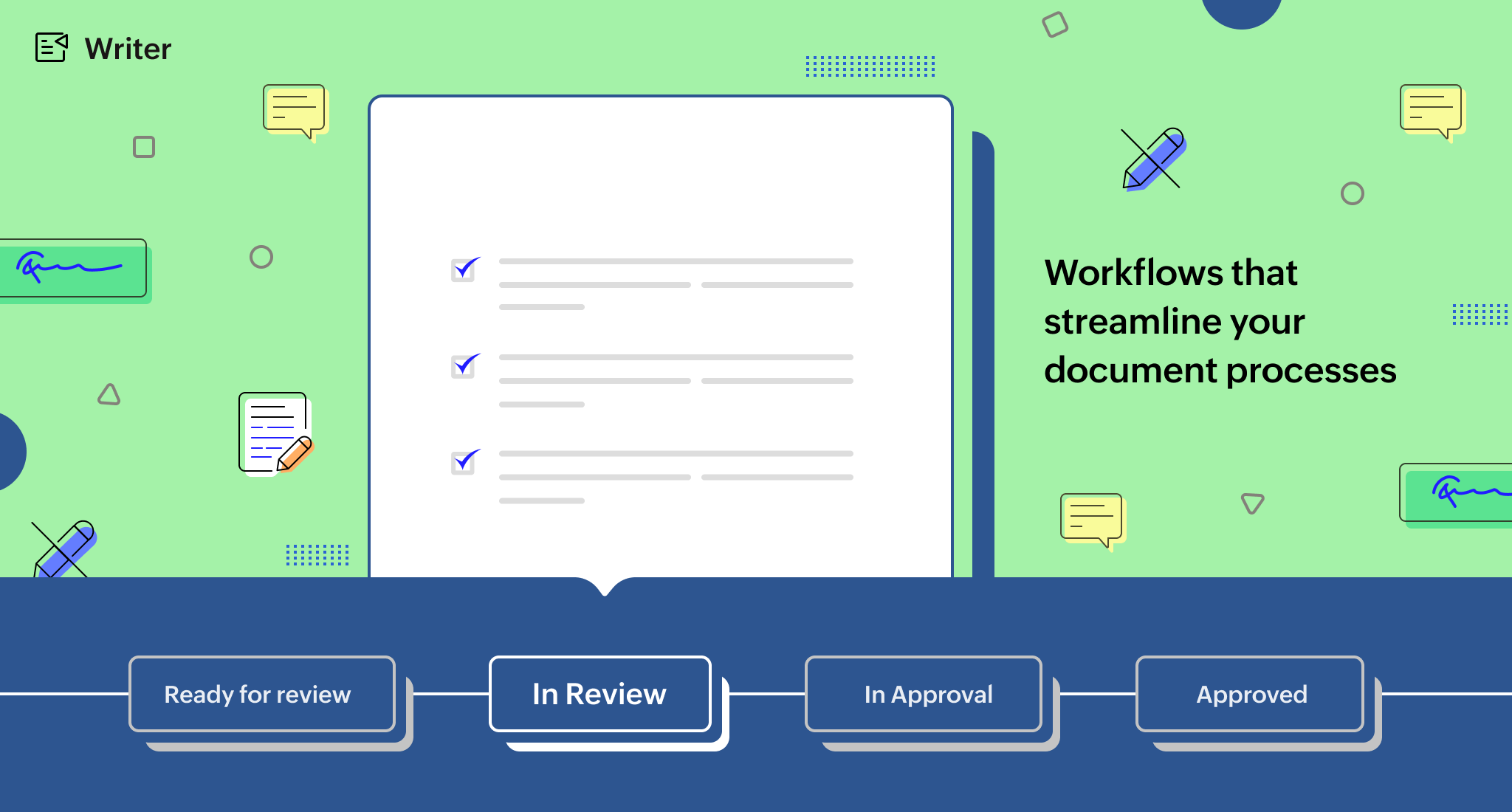 Introducing workflows in Writer to streamline document processes