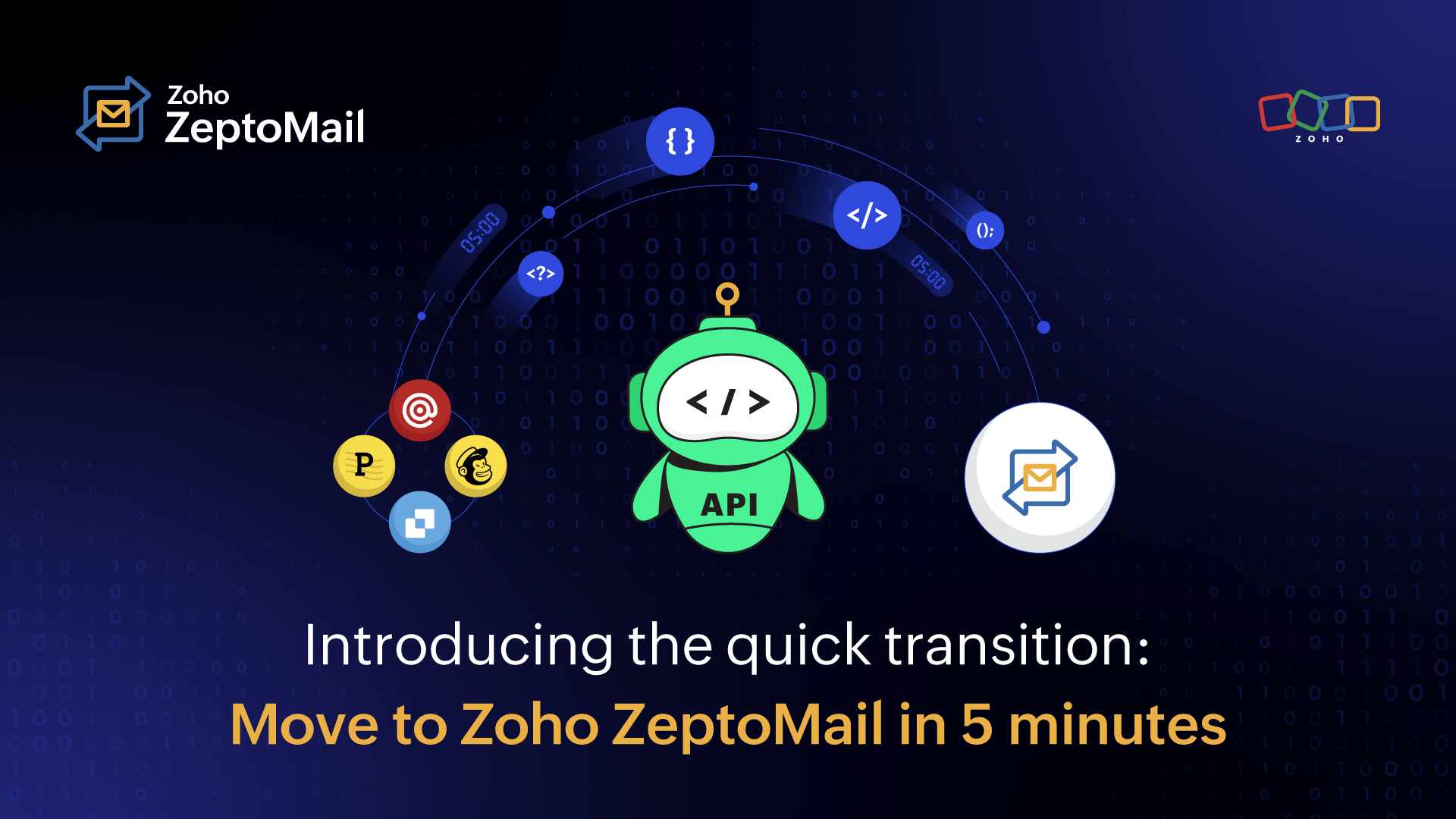 Introducing the quick transition: Move to Zoho ZeptoMail in 5 minutes 