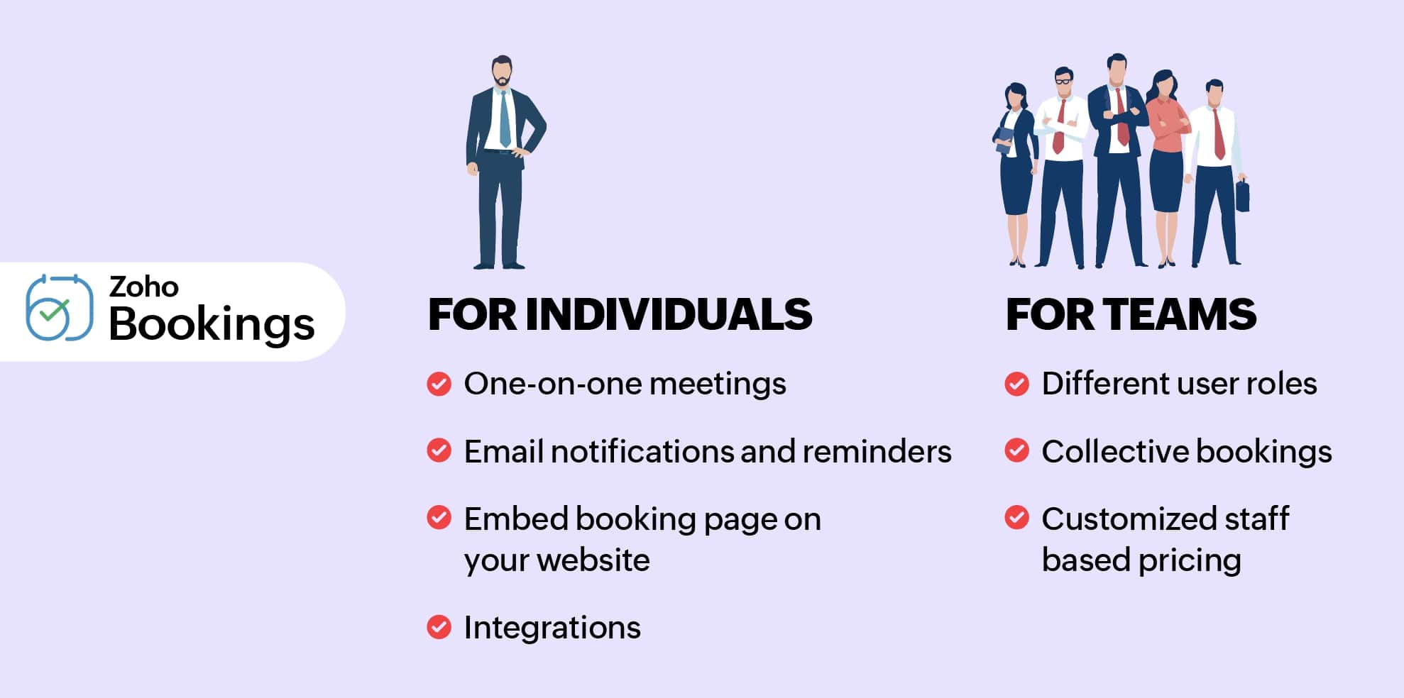 Different available features for individuals and teams in Zoho Bookings